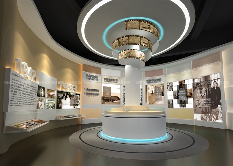 經濟實用型展廳裝修哪些功能可以簡化以節省成本？